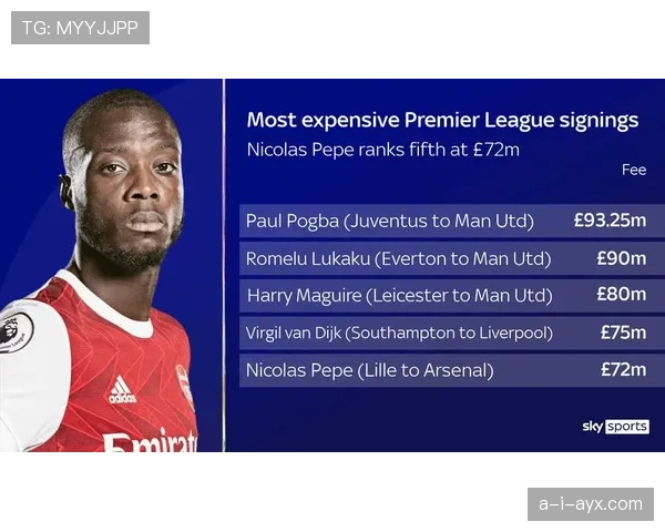 奥德加德状态回暖,助力阿森纳攻防两端全面提升 奥德加德状态回暖,助力阿森纳攻防两端全面提升