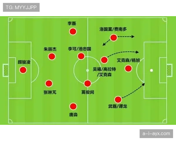 洛佩特吉战术体系解析：执教影响力如何持续提升