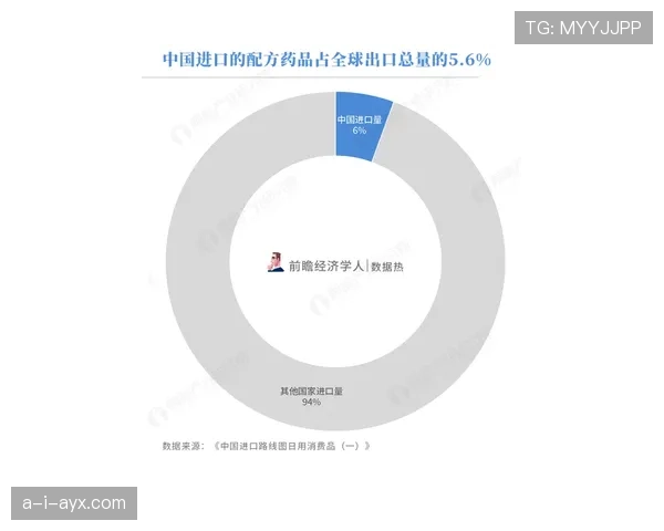 帕尔默：高效数据源于体系适配还是个人能力？
